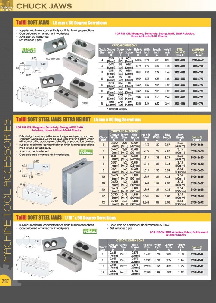 TAIKI 8" JAW BORING FIXTURE (3900-4668) - Image 6