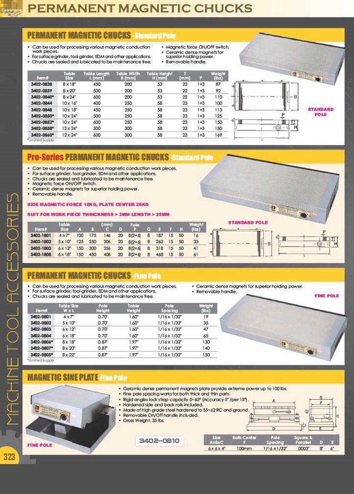 6" FINE POLE ROUND MAGNETIC CHUCK (3402-0822) - Image 3
