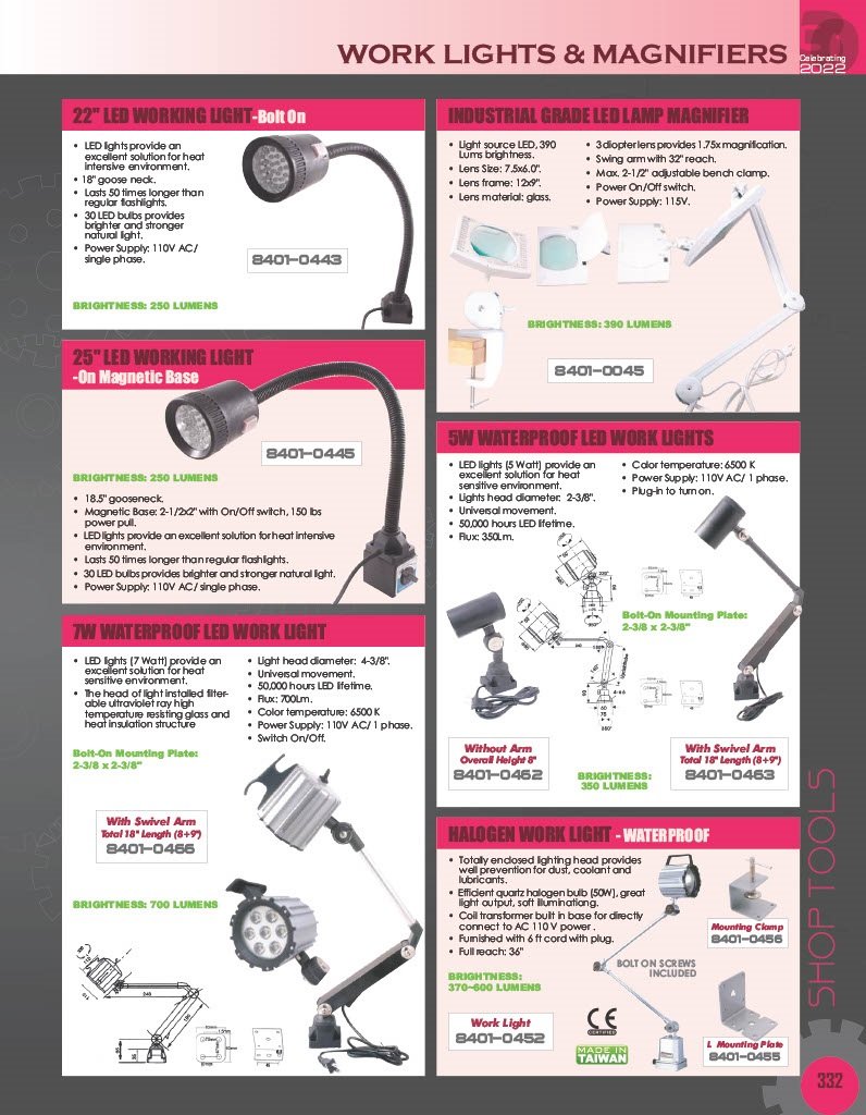 3 WATT X 20" LED WATERPROOF WORK LIGHT ON MAGNETIC BASE (8401-0449) - Image 7