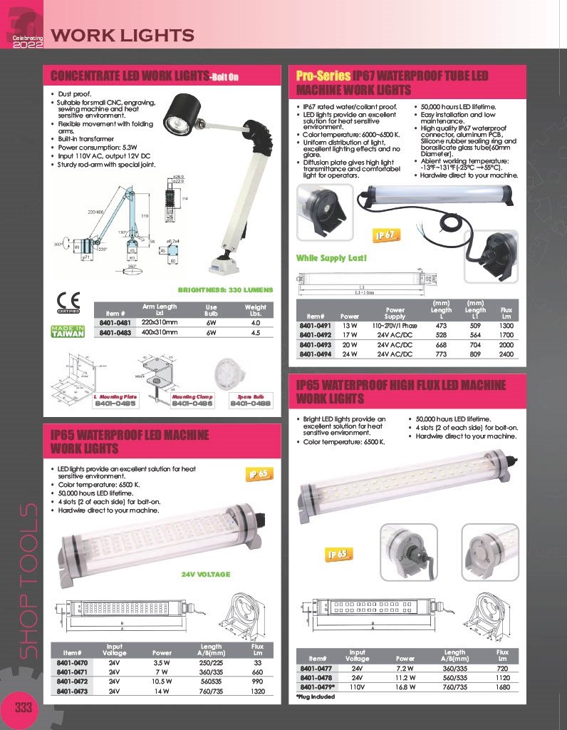 LED MAGNIFIER LAMP WITH FLEX ARM (8401-0045) - Image 8