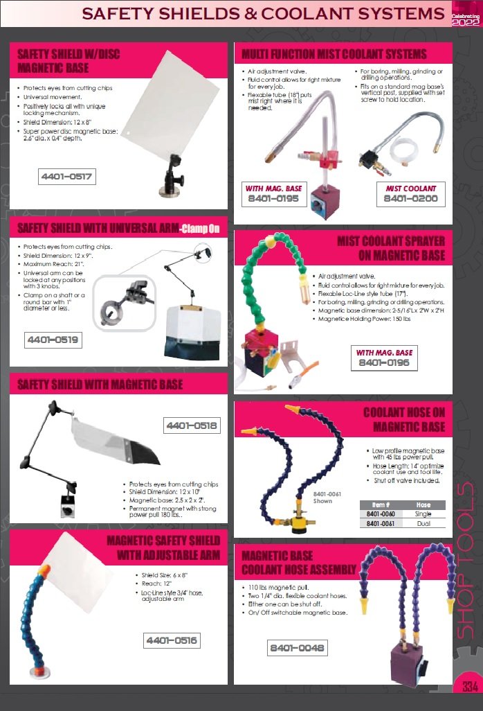VERTEX 3 GALLON COOLANT PUMP KIT (3012-8110) - Image 6