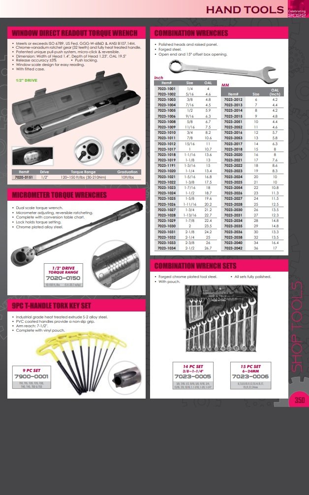 7/16" COMBINATION WRENCH (7023-1004) - Image 5