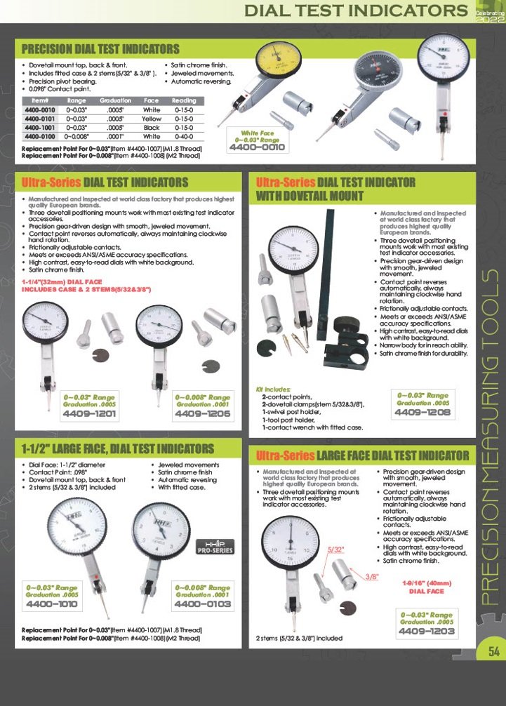 0.08 REPLACEMENT POINT (4401-0736) - Image 3
