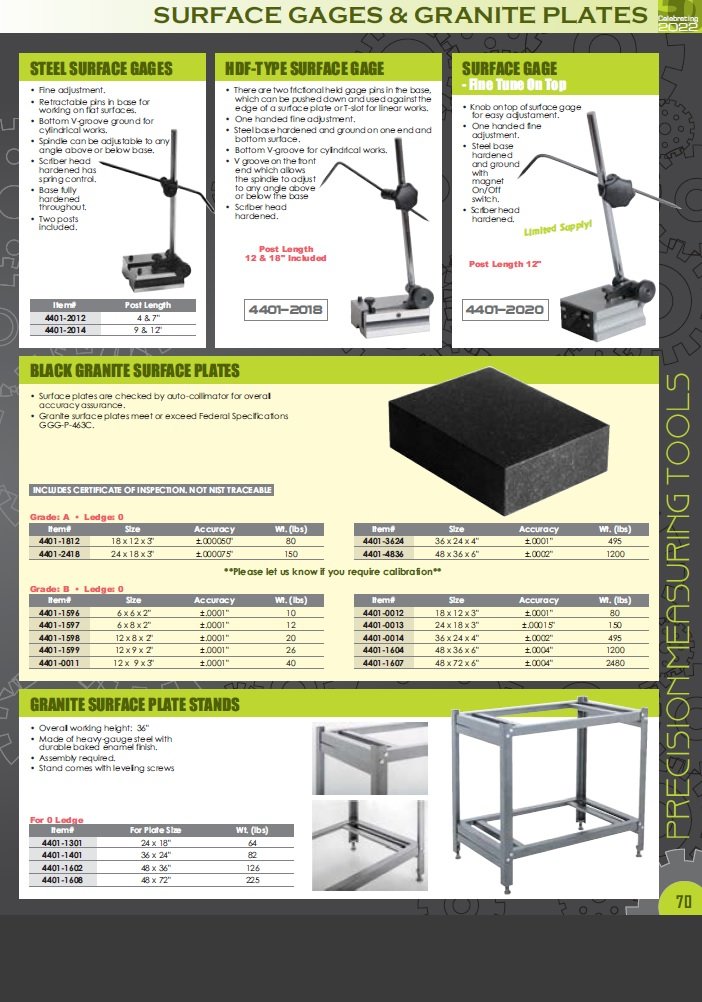 HHIP 11.81 X 7.87 X 2.36 GRADE A GRANITE SURFACE PLATE (4401-3020) - Image 4