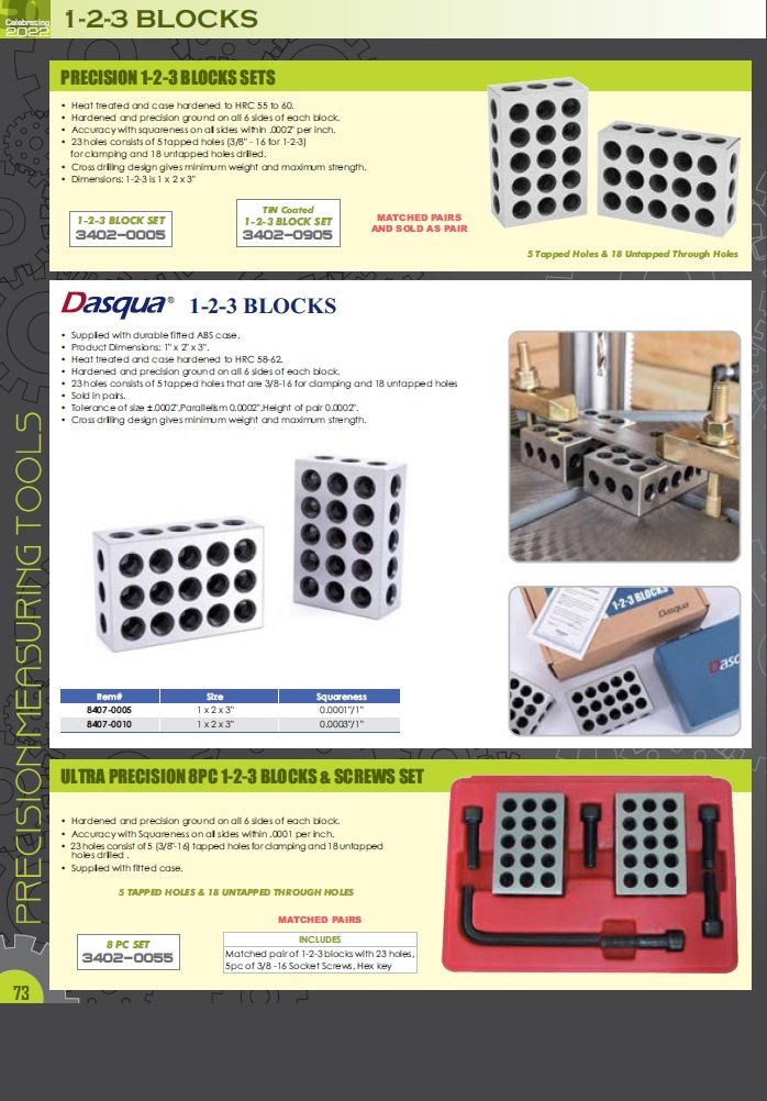 SINLGE HOLE 1-2-3 BLOCKS SET (3402-0054) - Image 3