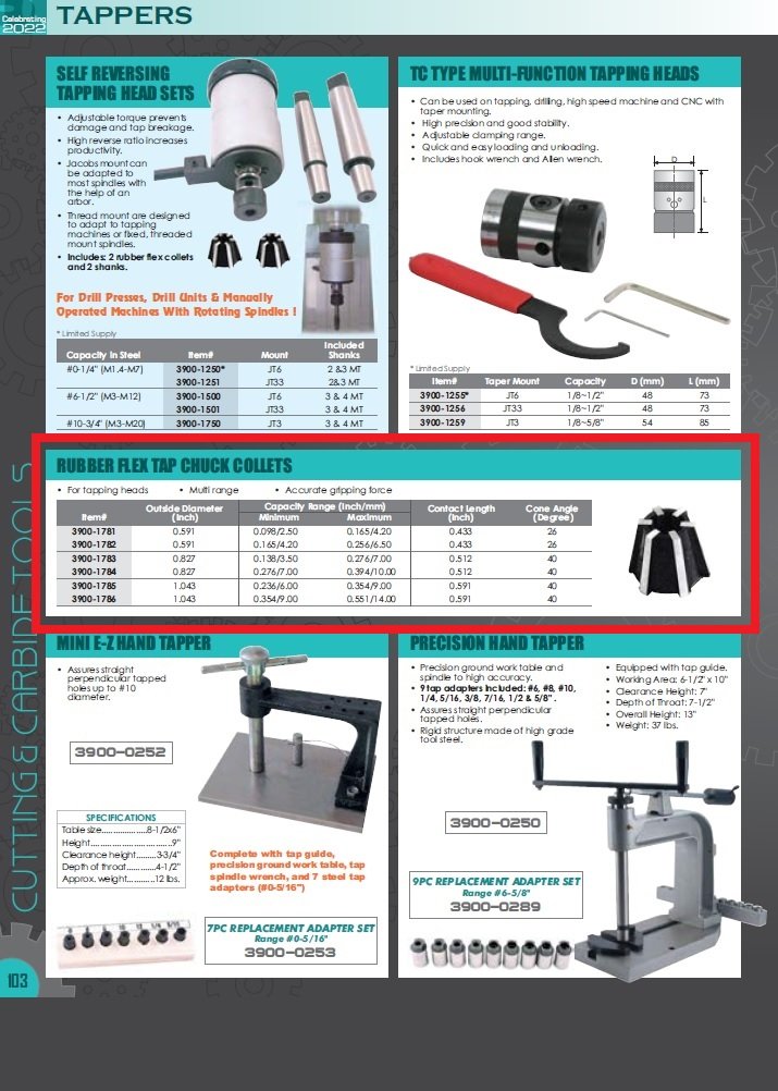 6.5MM RUBBER FLEX COLLET (3900-1782) - Image 5