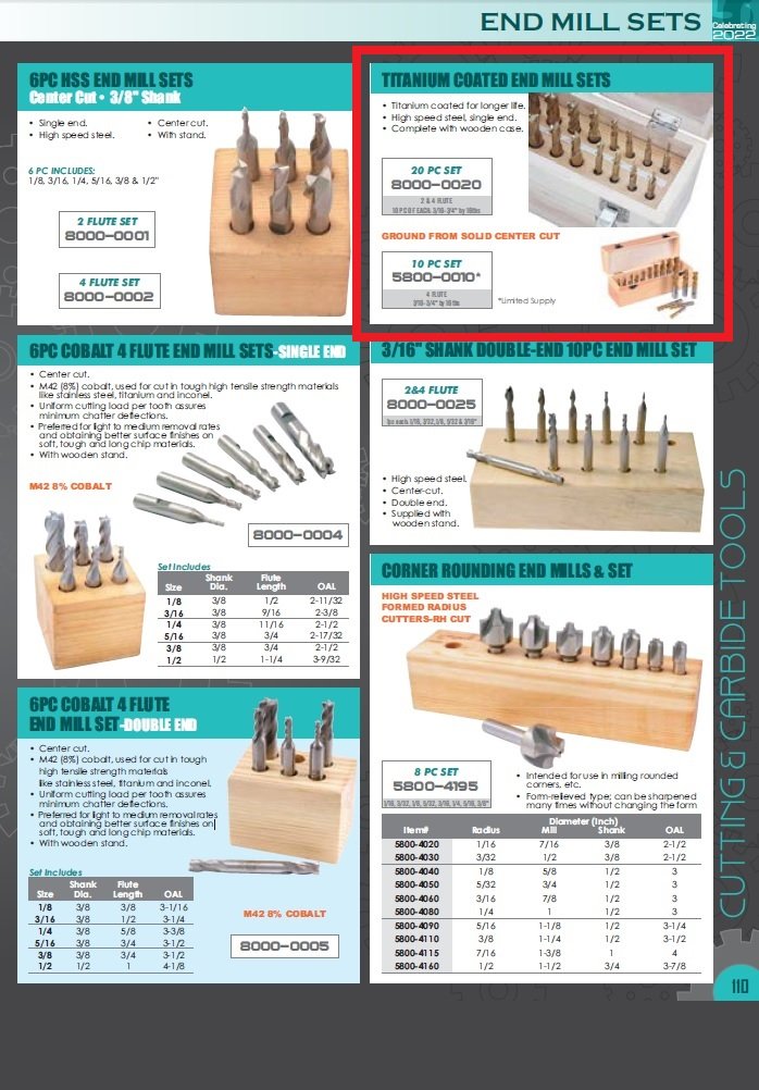 20 PIECE TIN COATED SINGLE END MILL SET (8000-0020) - Image 2