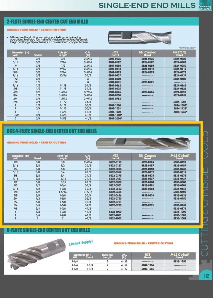 1/2 X 3/8" 4 FLUTE TiN SINGLE END CENTER CUT END MILL (5828-0500) - Image 3