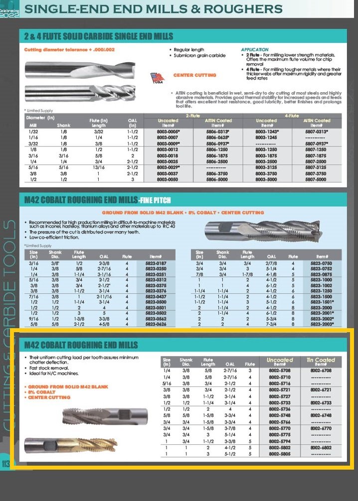 1 X 3/4 X 1-1/2 X 3-3/8" 5 FLUTE M42 COBALT ROUGHING END MILL (8002-5794) - Image 2