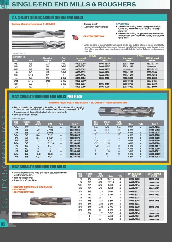 1/2 X 1/2 X 2 4 FLUTE M42 COBALT FINE-PITCH ROUGHING END MILL (5823-0501) - Image 2