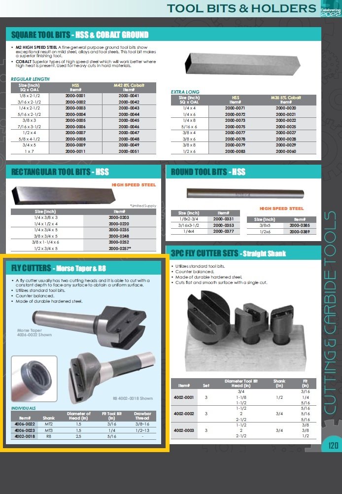 R8 SHANK FLY CUTTER WITH 2-1/2 HEAD (4002-0018) - Image 2