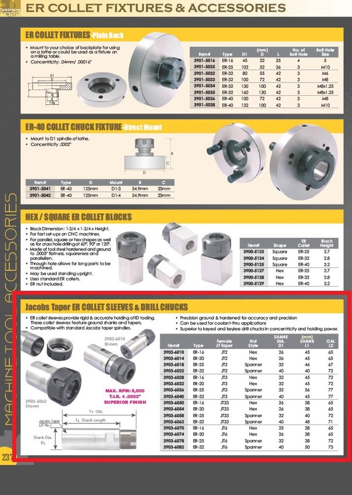 ER-32 COLLET & DRILL CHUCK WITH JT3 SLEEVE (3903-6040) - Image 7