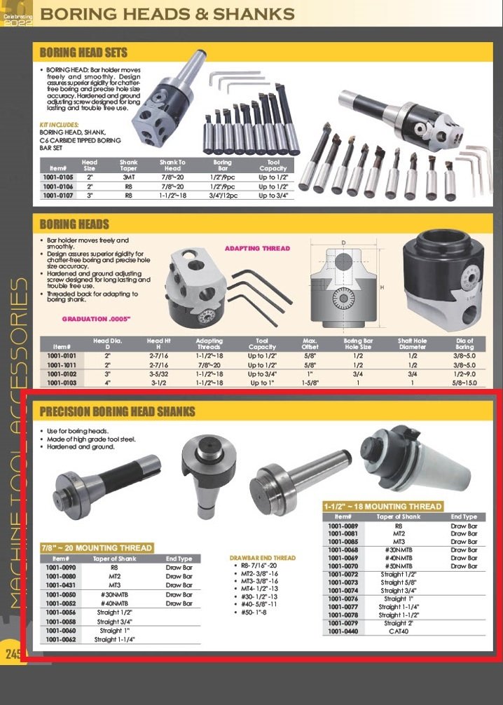 1/2 INCH STRAIGHT BORING SHANK (7/8-20 THREAD) 2-3/8 SHAFT LENGTH WITH 1/4-20 THREADED END (1001-0056) - Image 4