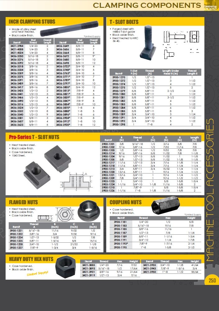 9.7MM M8 X 1.25 T-SLOT NUT (3903-1238) - Image 6