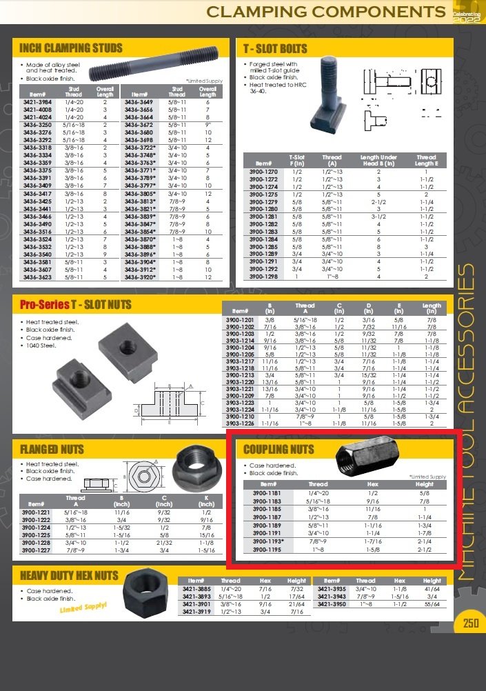 5/8-11 X 1-5/8" L COUPLING NUT (3900-1189) - Image 3