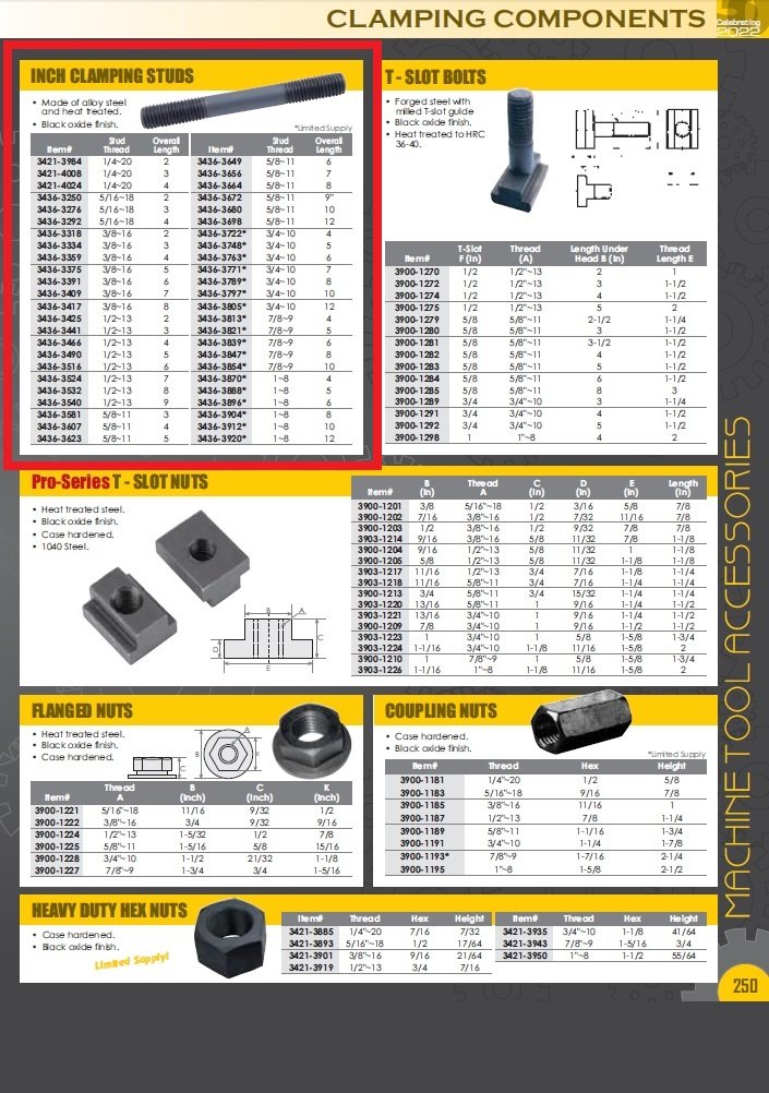 5/8-11 X 9" LONG ALLOY STEEL STUD (3436-3672) - Image 2