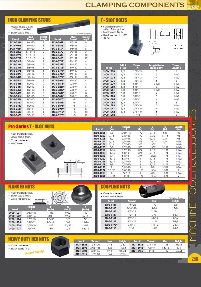 5/8" 1/2-13 T-SLOT NUT (3900-1205) - Image 5