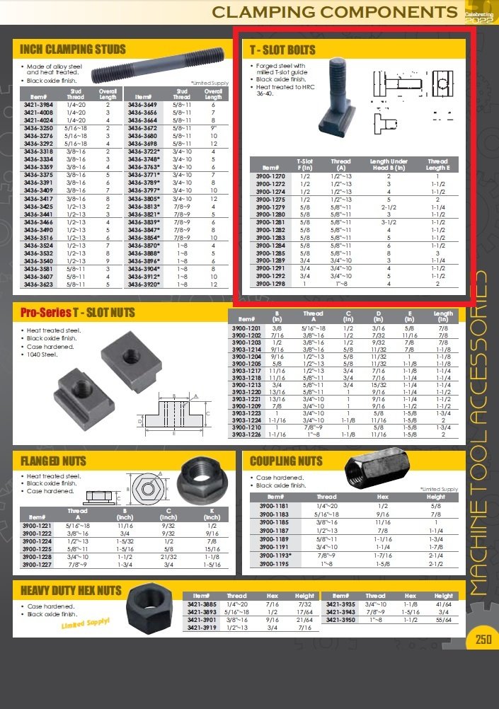 5/8-11 X 3-1/2" T-SLOT BOLT (3900-1281) - Image 4