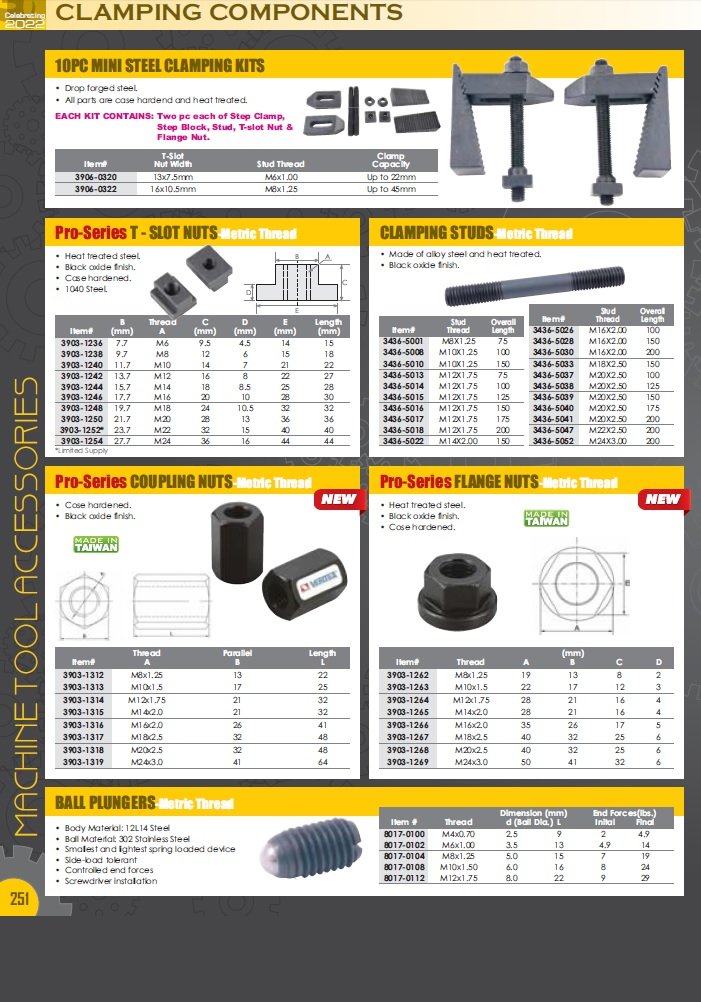 5/8-11 X 3-1/2" T-SLOT BOLT (3900-1281) - Image 5