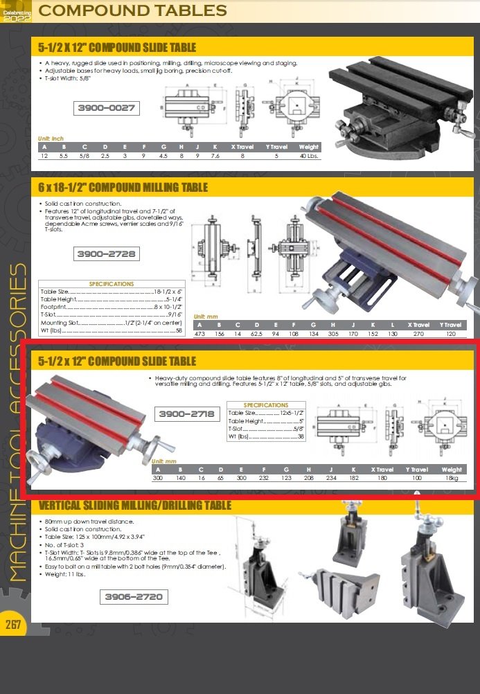 5-1/2 X 12" COMPOUND SLIDE TABLE (3900-2718) - Image 2