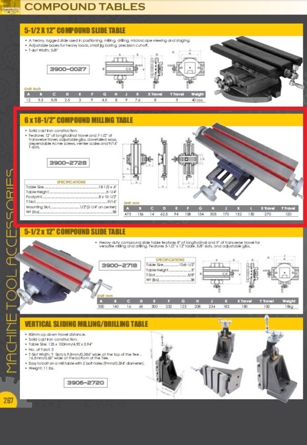 6 X 18-1/2" COMPOUND SLIDE TABLE (3900-2728)