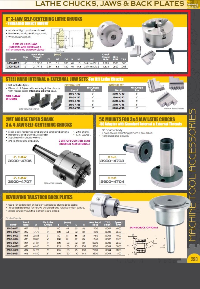 THREAD (2-1/4-8 IN) MOUNT 6 INCH 3-JAW LATHE CHUCK (3900-4724) - Image 4