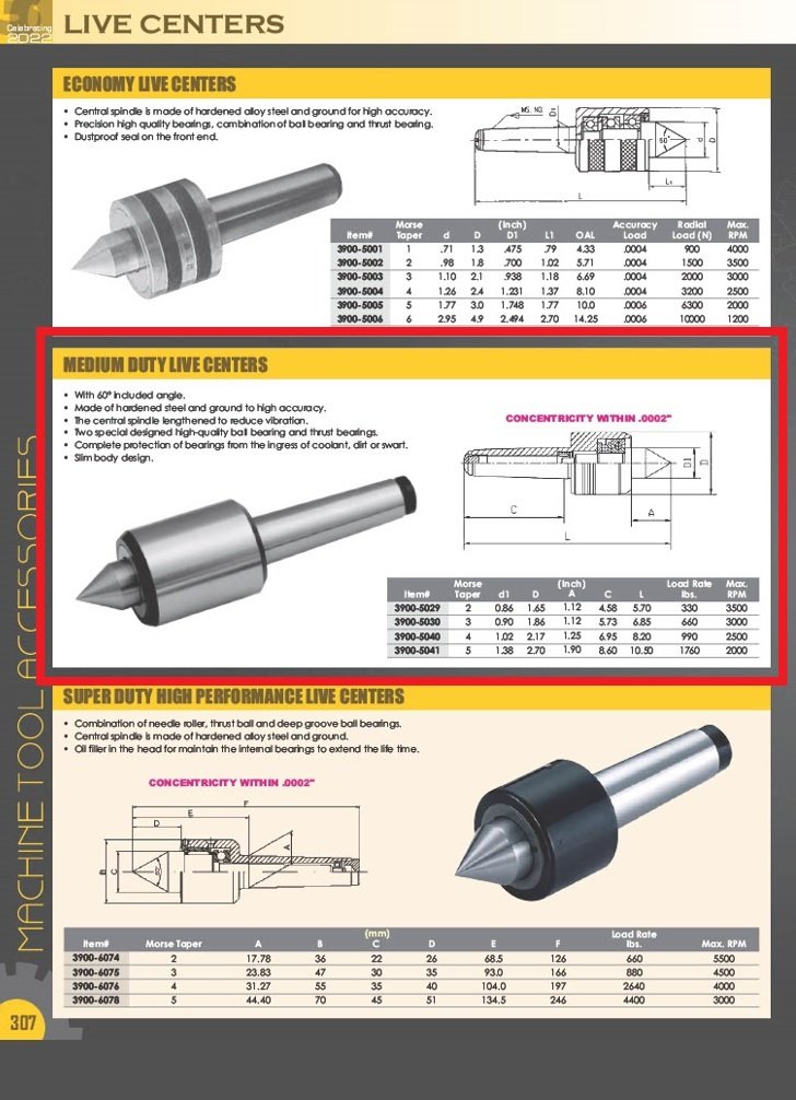 3MT MEDIUM DUTY SMALL HEAD LIVE CENTER (3900-5030) - Image 4