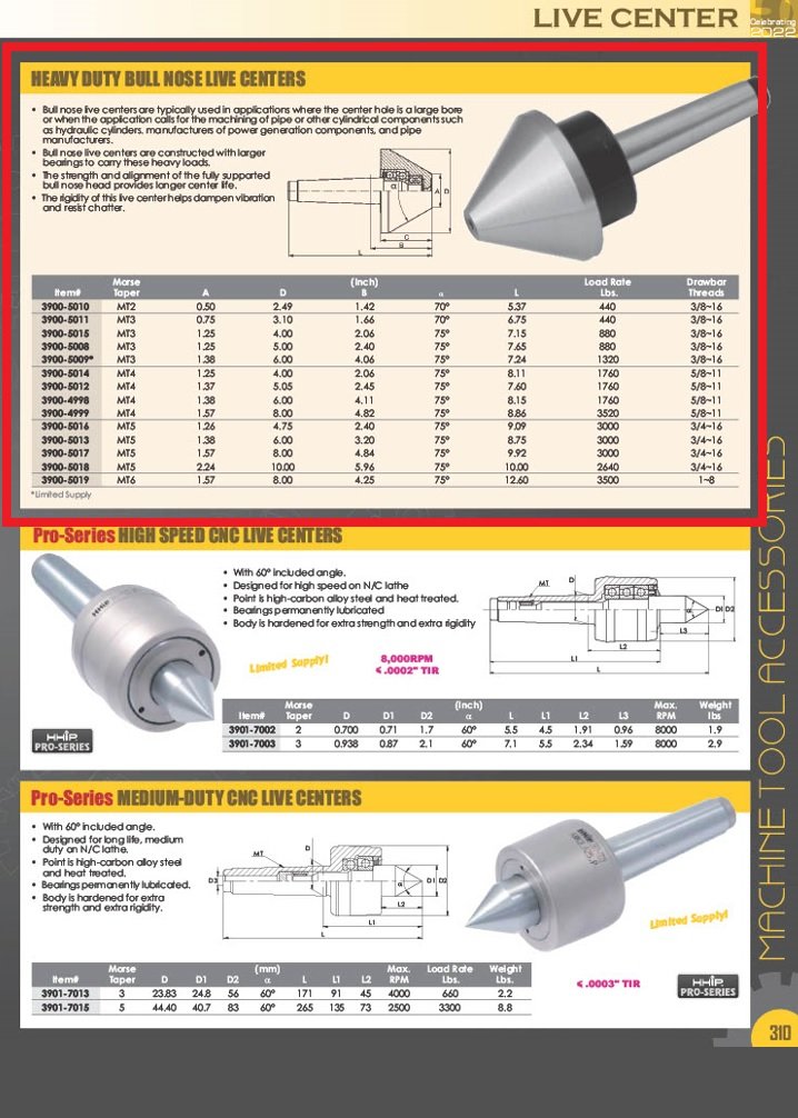 10" MT5 75 DEGREE BULL NOSE LIVE CENTER (3900-5018) - Image 4