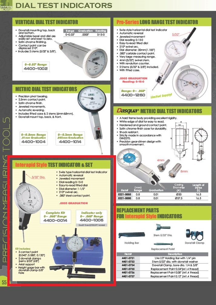 0.060" SWISS STYLE TEST INDICATOR (4400-1006) - Image 5