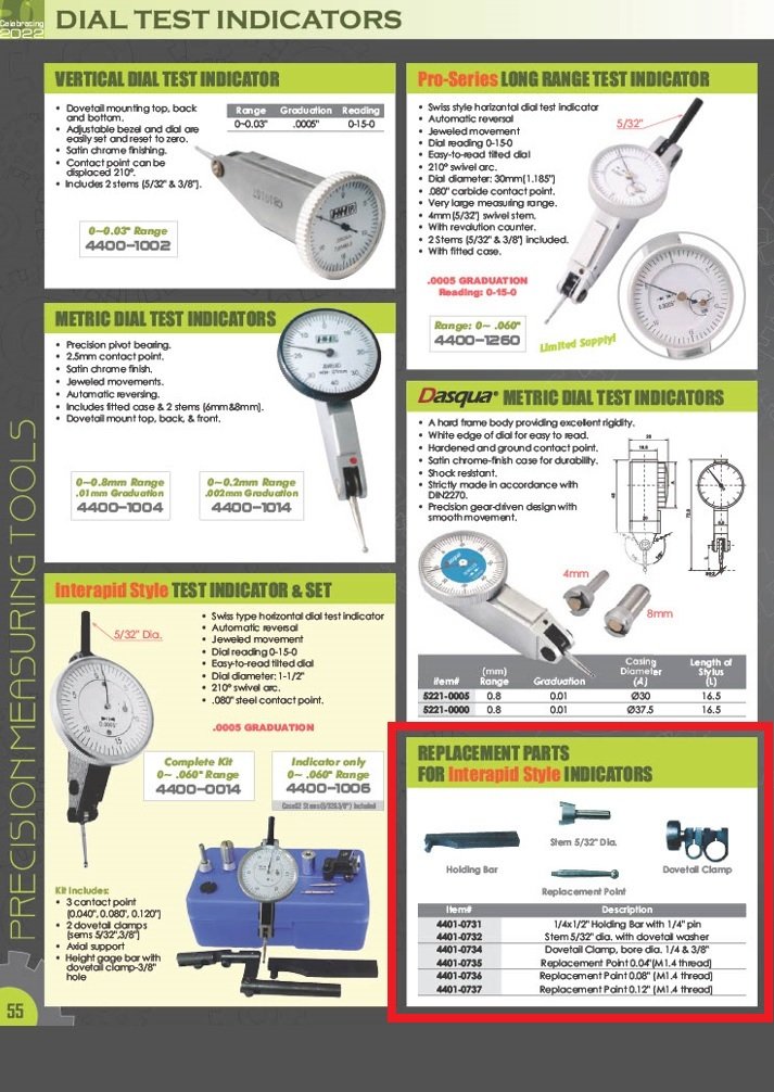 0.08 REPLACEMENT POINT (4401-0736) - Image 2