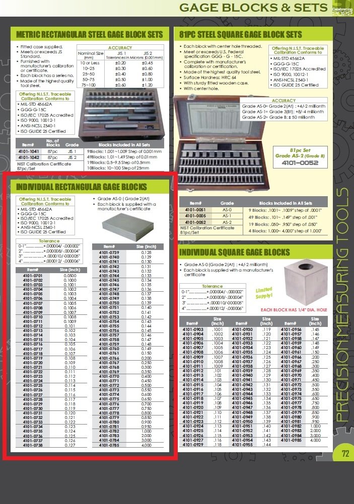 .116" RECTANGULAR GAGE BLOCK GRADE 2/A+/AS 0 (4101-0727) - Image 2