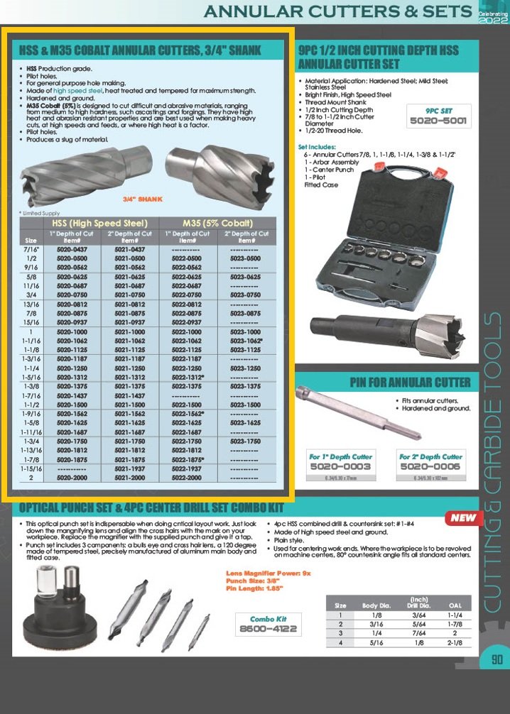 5/8 X 1" DEPTH M35 COBALT ANNULAR CUTTER(5022-0625) - Image 2