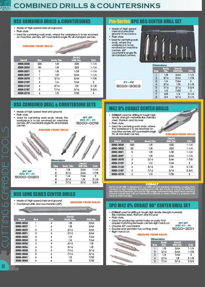 #2 M42 8% COBALT COMBINED DRILL & COUNTERSINK 60 DEGREE (5000-3078) - Image 2