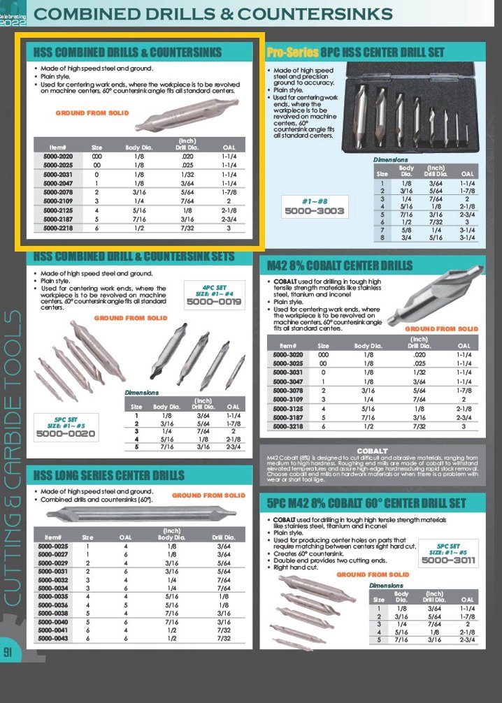 #2 5/64 DRILL DIAMETER COMBINED DRILL & COUNTERSINK 60 DEGREE (5000-2078) - Image 2