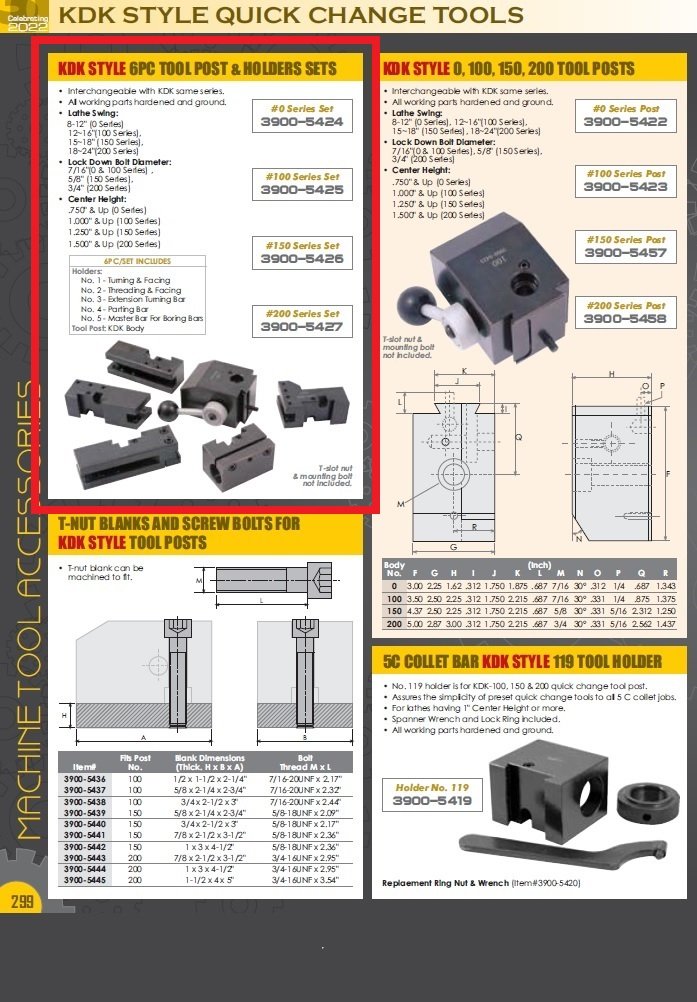 6 PIECE KDK STYLE-100 QUICK CHANGE TOOL POST & HOLDER SET (3900-5425) - Image 3