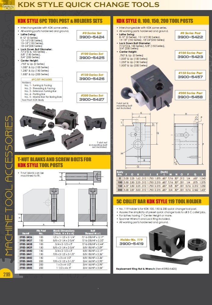 THREADING & FACING BAR HOLDER KDK-202 TYPE (3900-5432) - Image 3