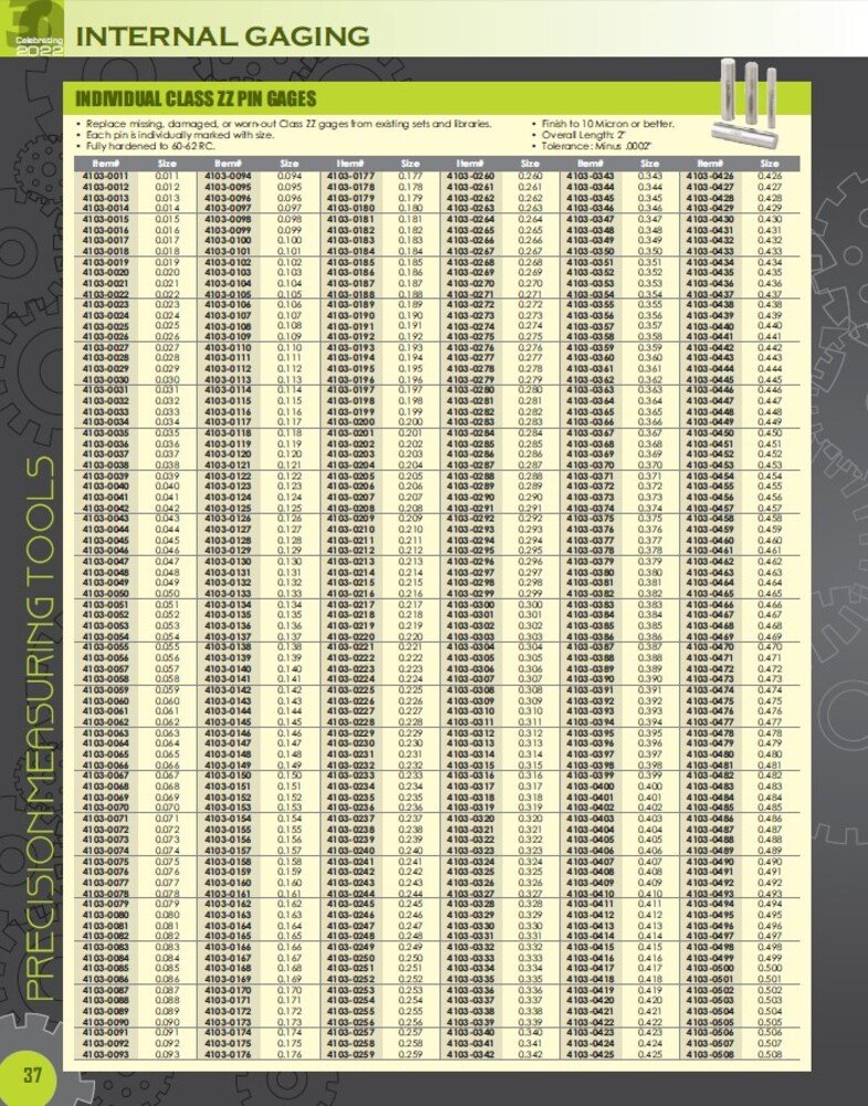 0.908" REPLACEMENT PIN GAGE P-6 0.0002 TOLERANCE (4103-0908) - Image 3
