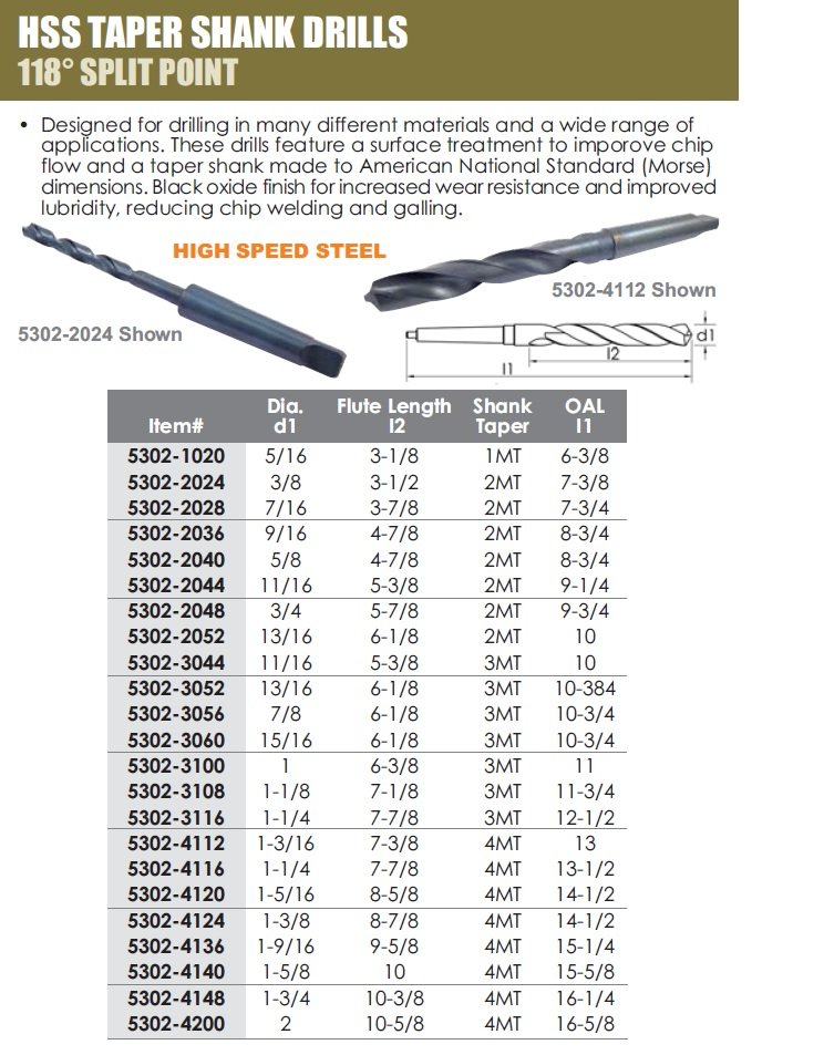 TAPER DRILL 3/8X3-1/2X7-3/8 2MT (5302-2024) - Image 7