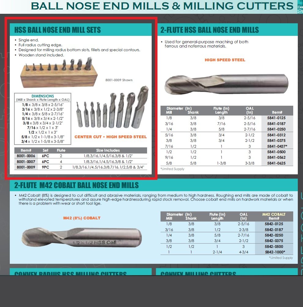 6 PIECE 4-FLUTE M2 BALL NOSE END MILL SET (1/8-1/2 INCH )..... (8001-0007) - Image 2