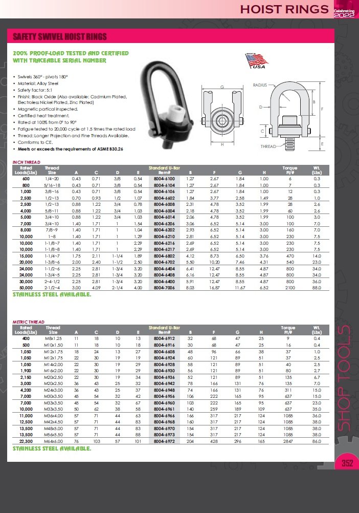 400 KG STANDARD U-BAR HOIST RING WITH M8 X 1.25 THREAD ( 8004-6912) - Image 3